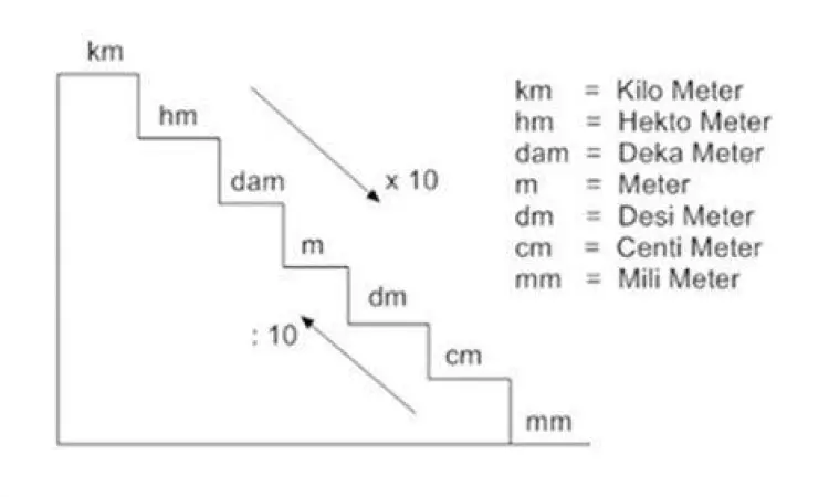 Workspace Infinite Design Mod Antarmuka desain vektor di Infinite Design