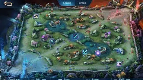 Fitur Drone View Perbandingan drone view di Mobile Legends