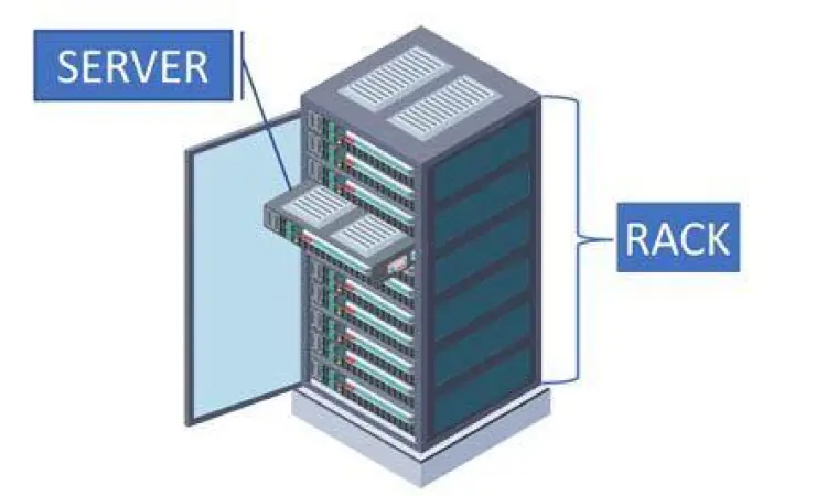 Infrastruktur server untuk sistem informasi manajemen