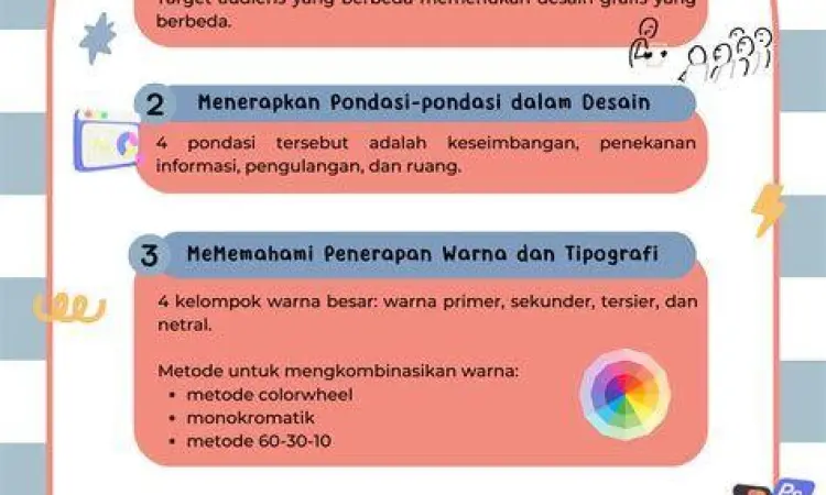 Perbandingan Ukuran File Audio Infografis perbedaan ukuran file MP3 AAC dan FLAC