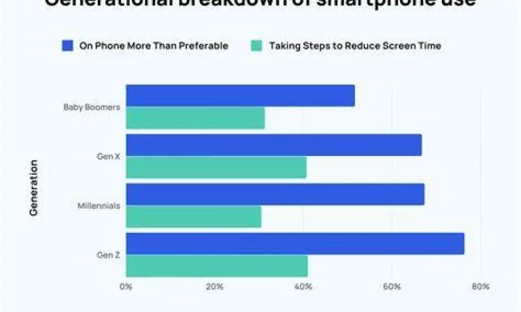 Seseorang menggunakan aplikasi messenger untuk produktivitas kerja