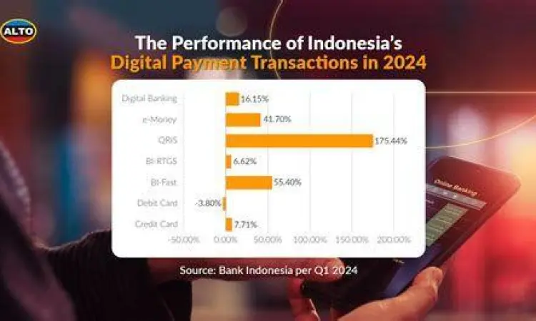Transaksi Saldo DANA Berhasil Keberhasilan transaksi digital menggunakan DANA
