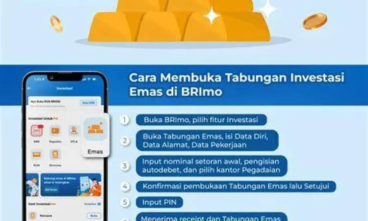 Menu investasi emas di dalam aplikasi BRImo
