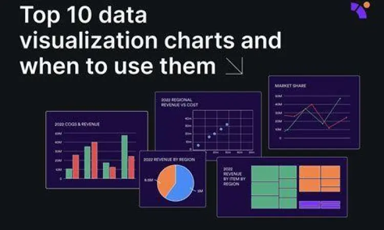 Analisis Data Statistik Visualisasi data statistik pada aplikasi togel