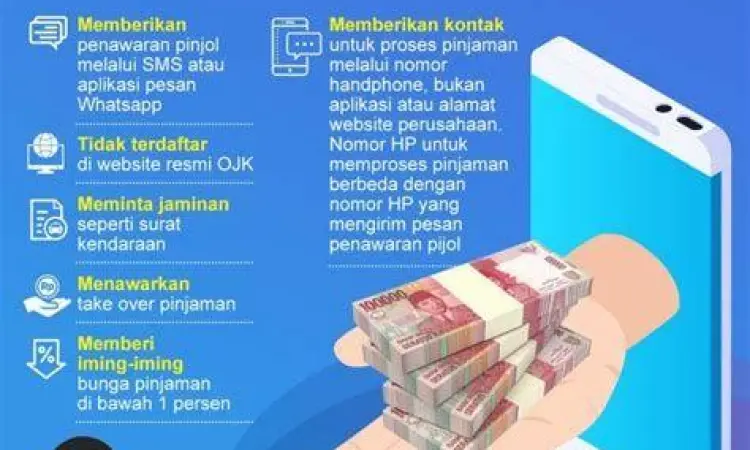 Identifikasi Pinjol Ilegal Infografis ciri ciri aplikasi pinjol ilegal