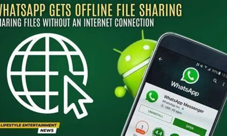 Berbagi Video Offline Proses berbagi video offline di Android