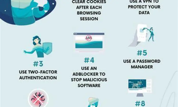 Ilustrasi keamanan internet saat browsing