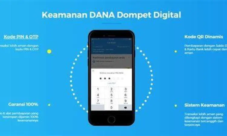 Sistem Keamanan DANA Sistem keamanan digital DANA Indonesia