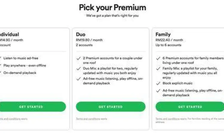 Daftar paket berlangganan Spotify resmi di Indonesia