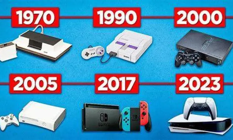 Evolusi grafis pada aplikasi permainan mobile