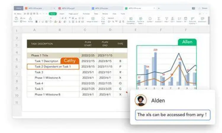 Mengelola spreadsheet di Android