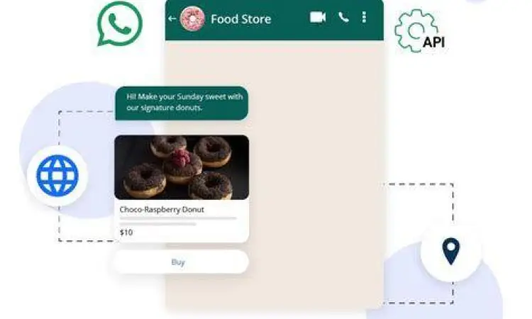 WhatsApp Business API untuk skala bisnis besar