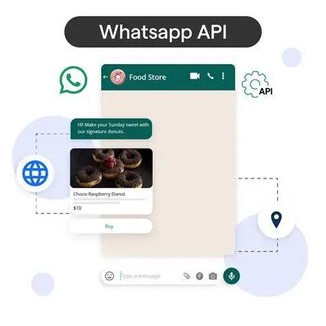 WhatsApp Business API Dashboard WhatsApp Business API untuk skala bisnis besar