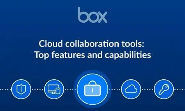 Ilustrasi kolaborasi dokumen berbasis cloud pada aplikasi word