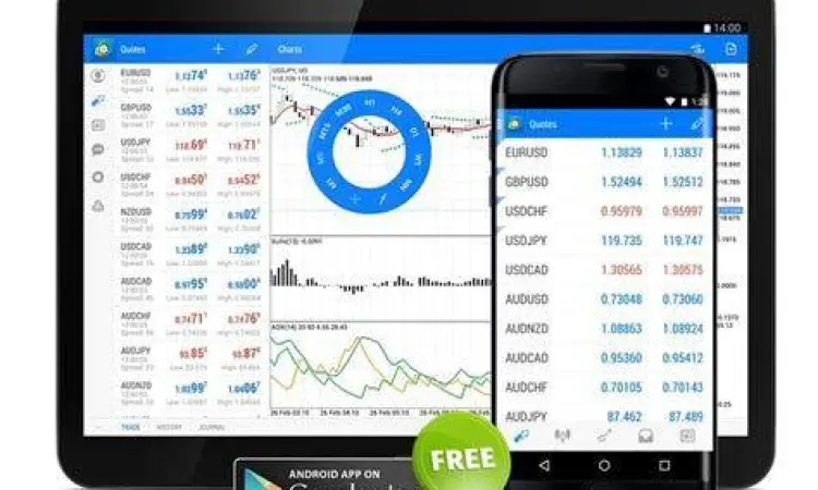 Interface MetaTrader 5 pada perangkat Android terbaru