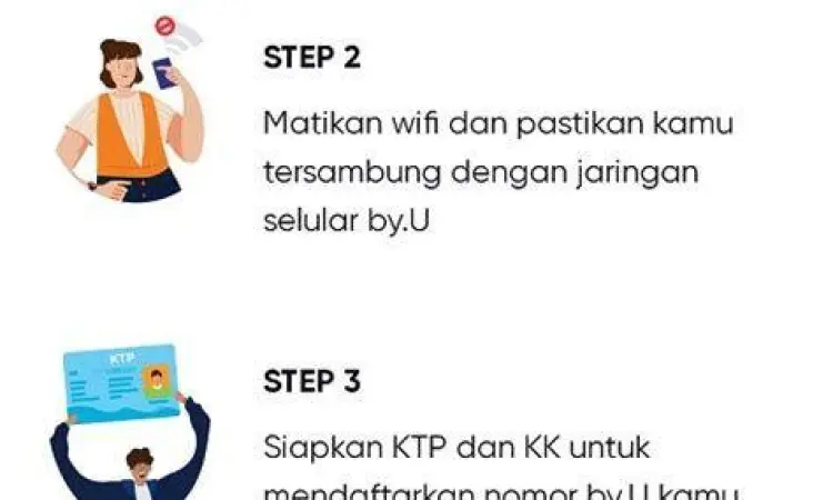 Panduan Aktivasi by.U Langkah aktivasi kartu perdana di aplikasi by.U