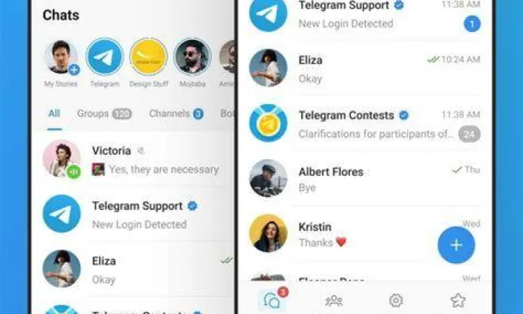 Fitur Canggih Telegram Tampilan antarmuka fitur Telegram Messenger
