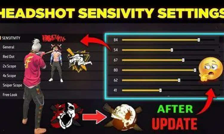 Pengaturan sensitivitas terbaik di aplikasi ff