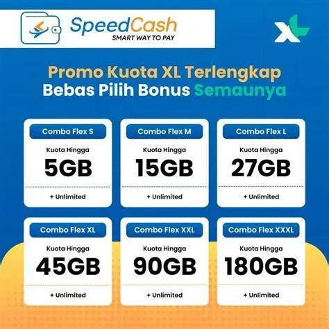 Promo MyXL Promo paket internet murah di aplikasi MyXL