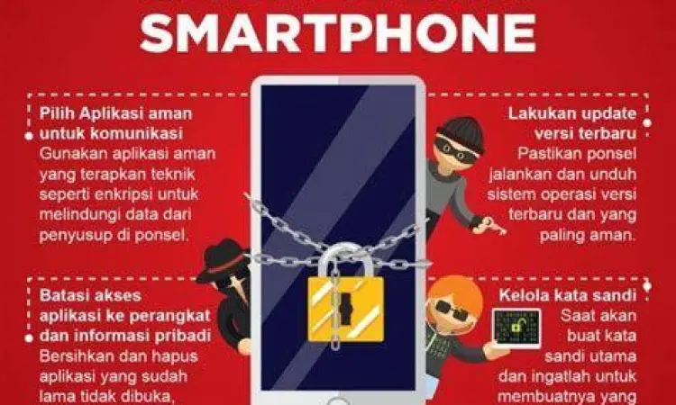 Privasi Data Smartphone Ilustrasi keamanan data pada perangkat mobile