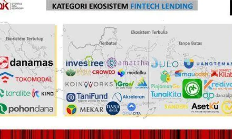 Ekosistem industri fintech lending di Indonesia