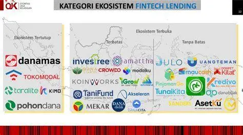 Industri Fintech Lending Ekosistem industri fintech lending di Indonesia