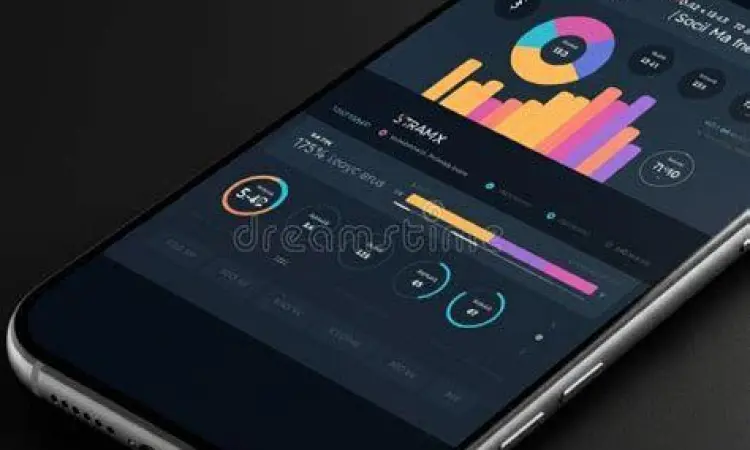 Penggunaan aplikasi keuangan digital di smartphone