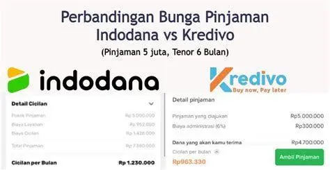 Perbandingan Bunga Pinjol Tabel perbandingan bunga aplikasi pinjol resmi