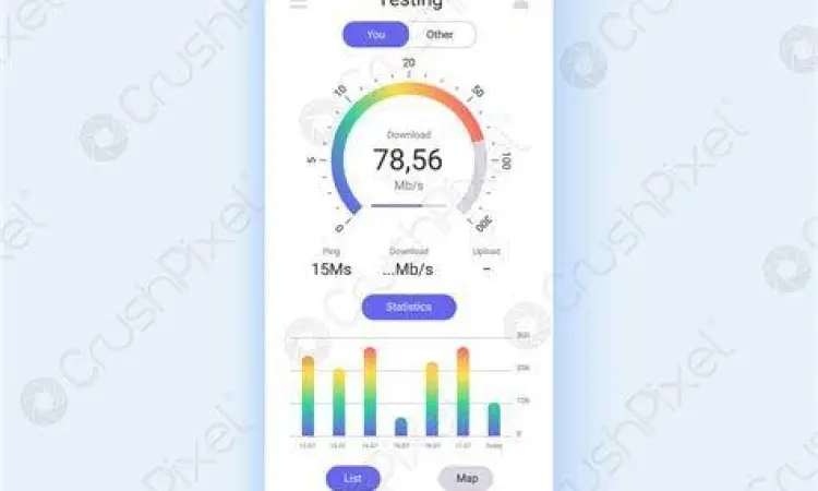 Tampilan dashboard aplikasi pemantauan hp