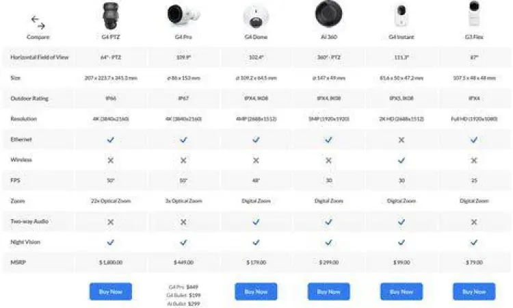 Tabel spesifikasi teknis HJ-Split