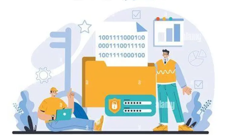 Proteksi Data Finansial Keamanan data keuangan digital