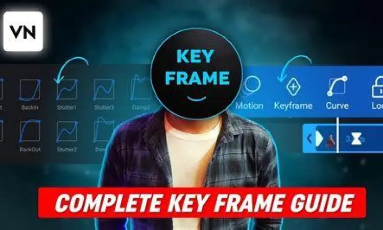 Tutorial penggunaan keyframe di aplikasi VN