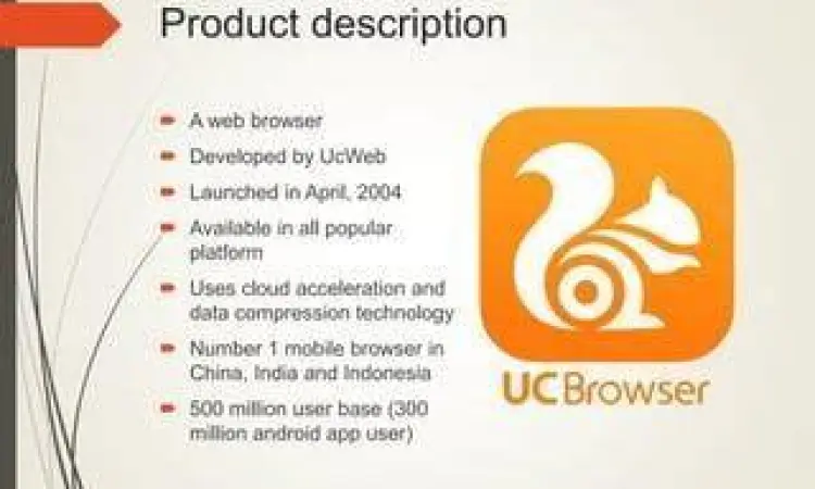 Cloud Acceleration UC Browser Teknologi kompresi data pada aplikasi UC Browser