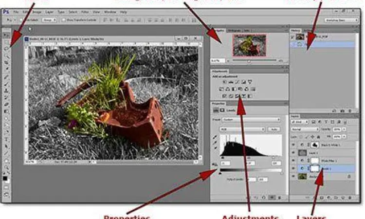 Ruang Kerja Photoshop CS6 Ruang kerja Adobe Photoshop CS6 yang efisien