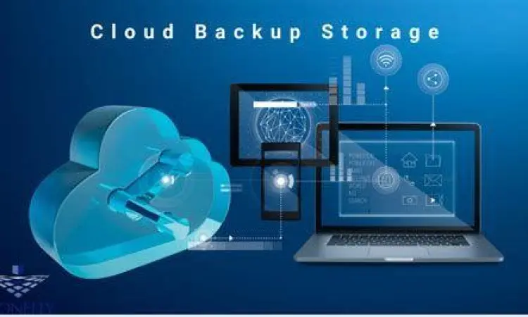 Backup Foto ke Google Photos Pencadangan foto ke cloud storage