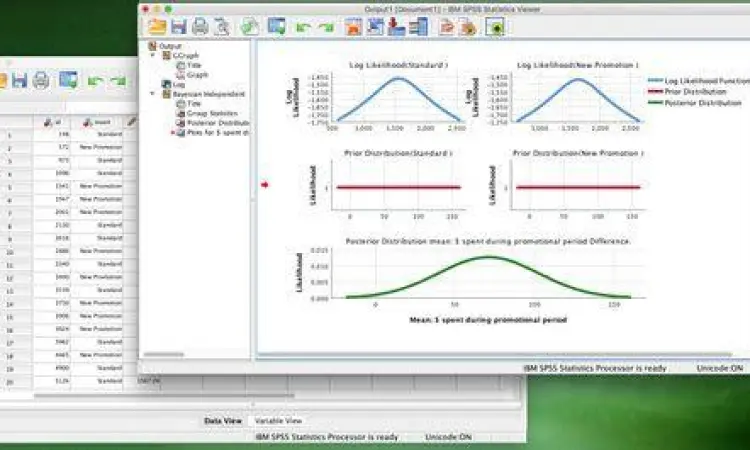 Dashboard utama IBM SPSS Statistics 25