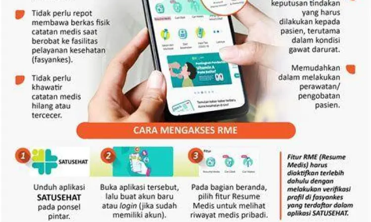 Infografis fitur rekam medis elektronik di aplikasi kesehatan
