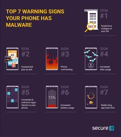 Risiko Malware Smartphone Infeksi malware pada smartphone akibat aplikasi ilegal