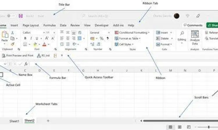 Interface utama aplikasi excel dengan grafik data