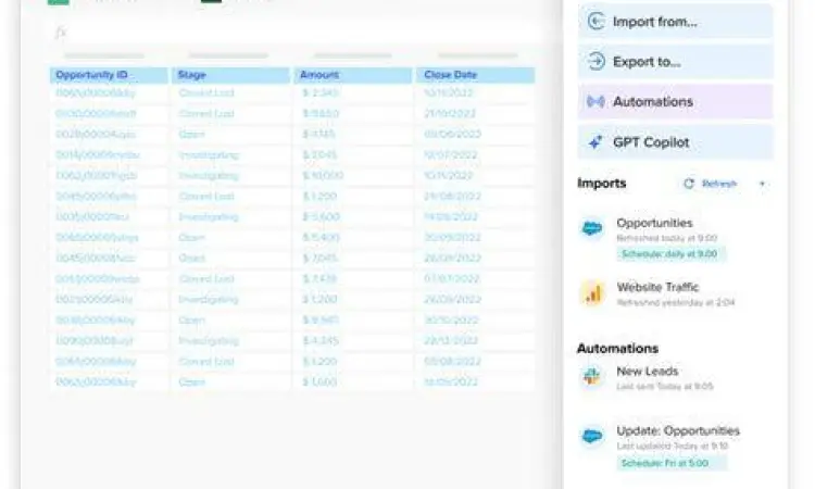 Keamanan Spreadsheet Fitur keamanan data pada microsoft excel