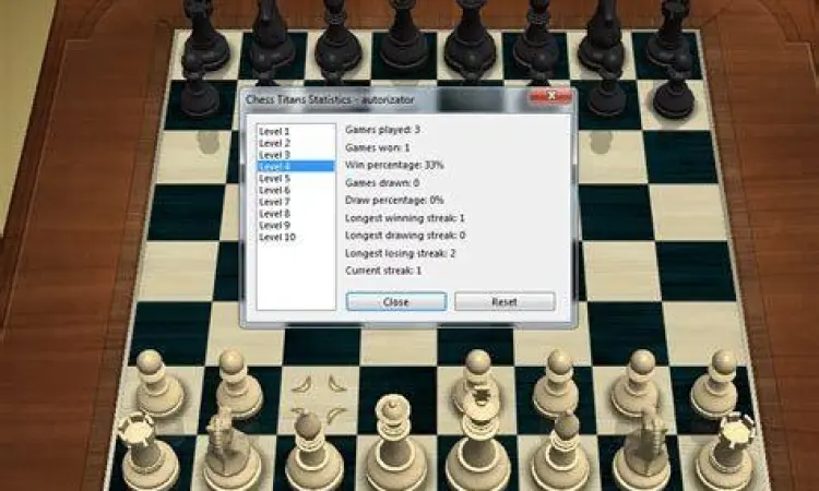 Taktik Catur Strategi memenangkan catur melawan komputer