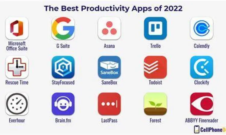 Aplikasi produktivitas untuk manajemen waktu