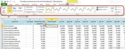 Excel 2010 Sparklines Fitur Sparklines di Excel 2010