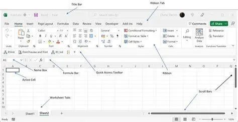 Antarmuka Microsoft Excel Tampilan antarmuka aplikasi pengolah angka Microsoft Excel