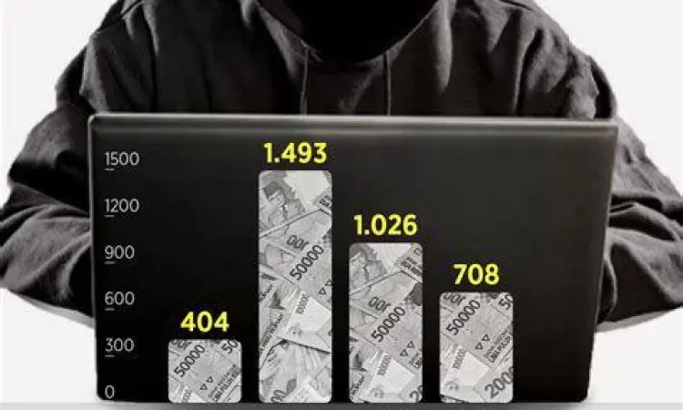 Risiko penyalahgunaan data pada aplikasi pinjaman online ilegal