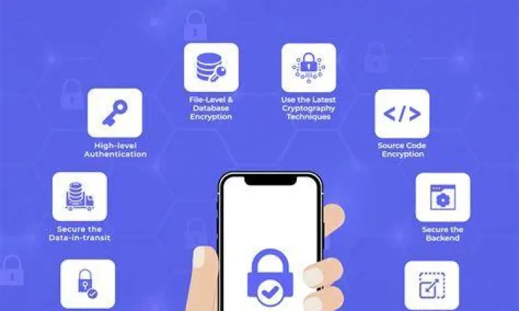 Tampilan keamanan biometrik pada aplikasi smartphone