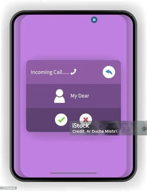 Identifikasi Panggilan Masuk Panggilan masuk dari nomor tidak dikenal dengan prefix 0877
