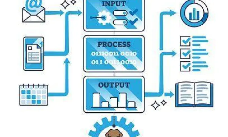Interface Digital Automation Antarmuka aplikasi otomatisasi media sosial
