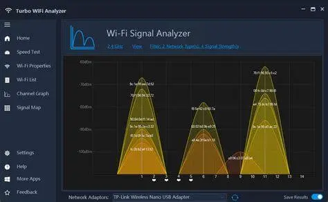 Analisis Sinyal WiFi Grafik kekuatan sinyal pada aplikasi wifi analyzer