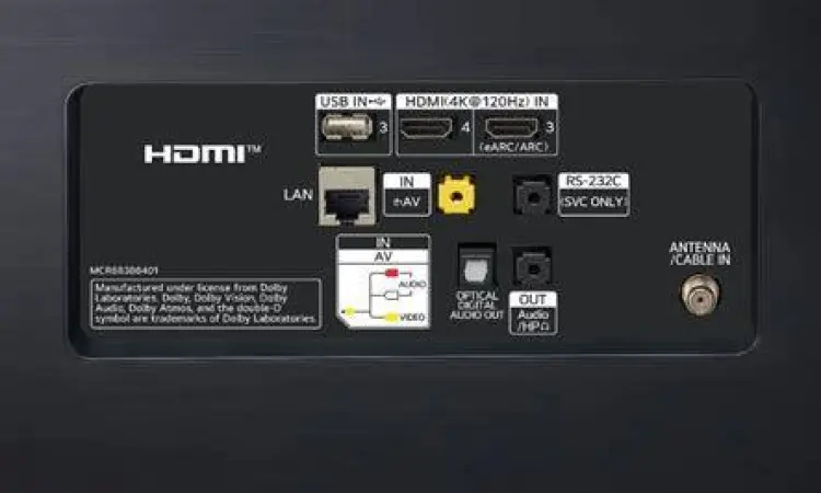 Konektivitas Amiraclebox Port koneksi pada perangkat streaming media